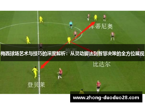 梅西球场艺术与技巧的深度解析：从灵动脚法到智慧决策的全方位展现
