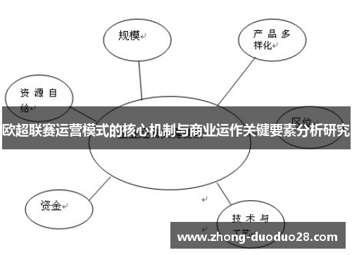 欧超联赛运营模式的核心机制与商业运作关键要素分析研究