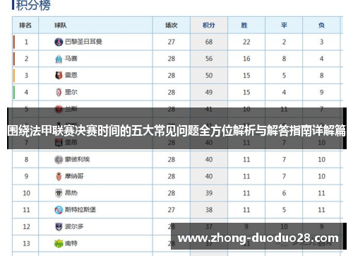围绕法甲联赛决赛时间的五大常见问题全方位解析与解答指南详解篇