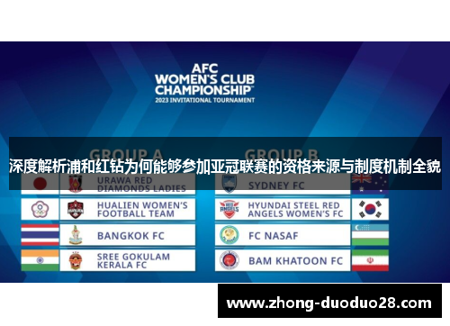 深度解析浦和红钻为何能够参加亚冠联赛的资格来源与制度机制全貌