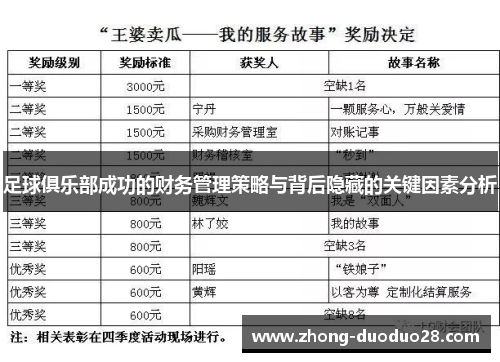 足球俱乐部成功的财务管理策略与背后隐藏的关键因素分析