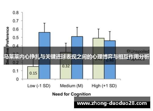 马莱莱内心挣扎与关键进球表现之间的心理博弈与相互作用分析